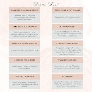 SCENT LIST