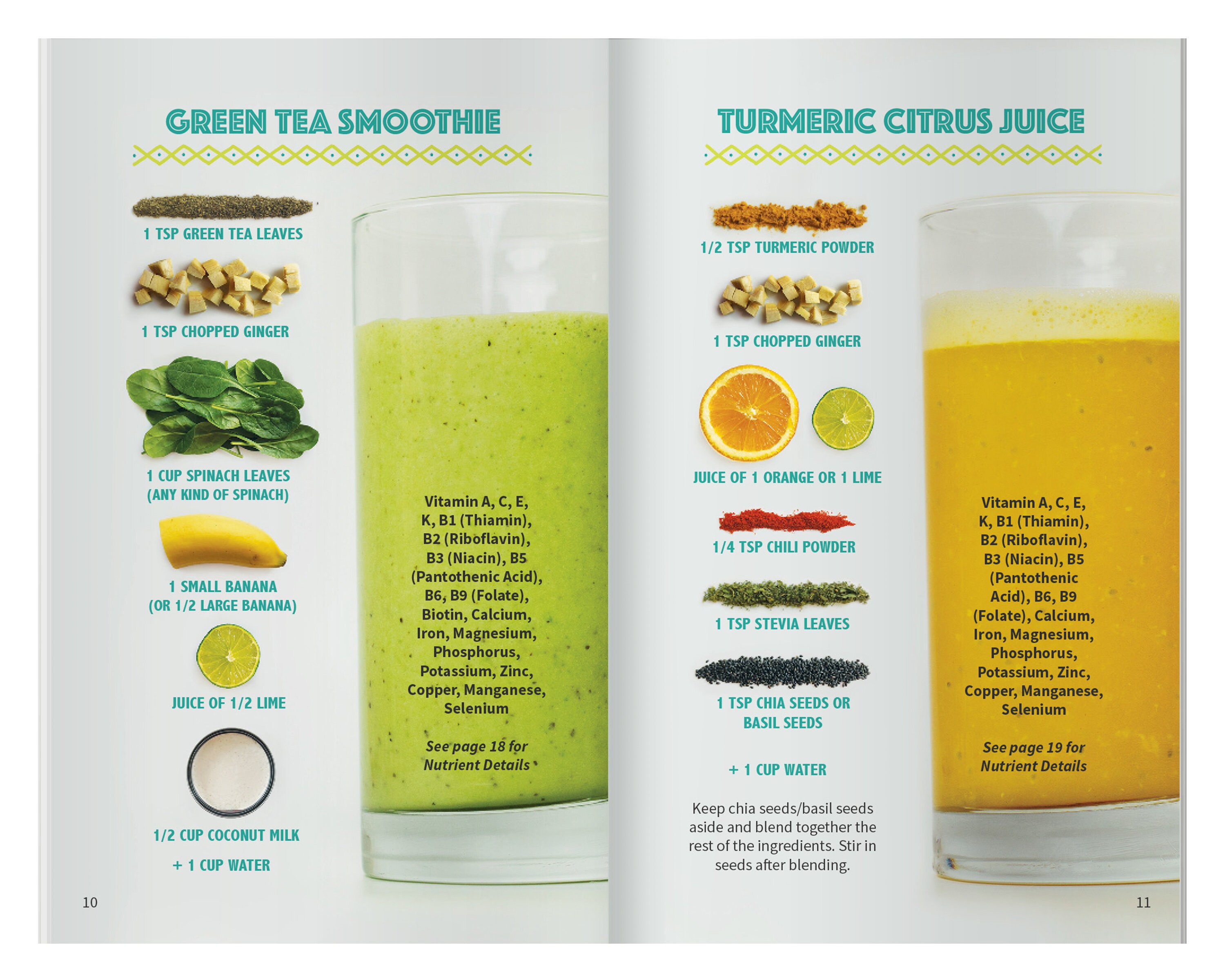 Drink Your Vitamins Cookbook Recipe Book Healthy Recipes Etsy