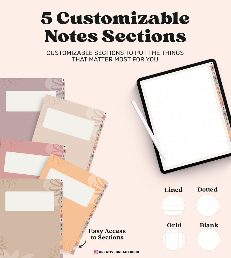 May include: A digital planner set featuring five customizable note sections with floral covers in muted tones, a tablet displaying a dotted page with a stylus, and four circular icons labeled Lined, Dotted, Grid, and Blank for page layouts.