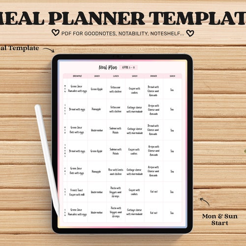 Meal Planner Goodnotes Template Undated Digital Planner Ipad Etsy