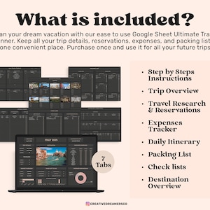 May include: A digital Google Sheet travel planner template featuring a dark interface with seven tabs. The layout includes sections for trip overview, research, reservations, expenses, daily itinerary, packing lists, and checklists for travel planning.