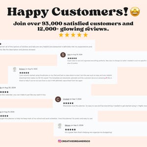 Op de afbeelding: Een screenshot van een website met klantbeoordelingen voor een digitale planner. De website heeft een lichtroze achtergrond met witte tekst. De tekst luidt "Happy Customers!" en "Join over 93,000 satisfied customers and 12,000+ glowing reviews." De website toont ook vijfsterrenbeoordelingen en klantreferenties.