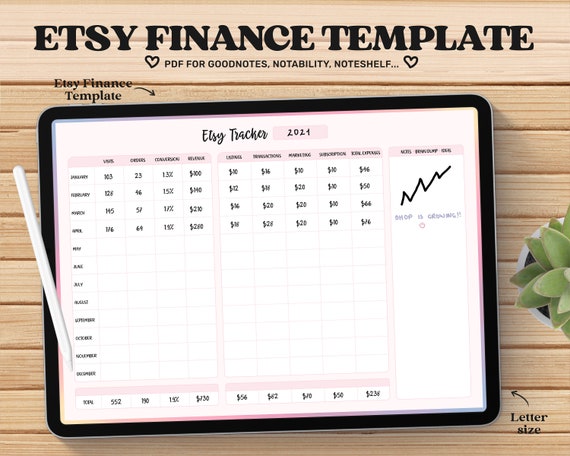 Etsy Finance Tracker, Etsy Planner, Goodnotes Template pdf, Notability Template, Business Digital Planner, Etsy Financial iPad Planner