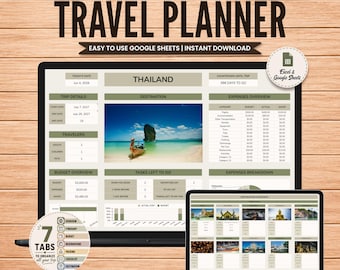 Travel Planner Template, Digital Travel Itinerary  Google Sheets, Trip Budget Spreadsheet, Packing List, Vacation Planner, Road Trip Planner