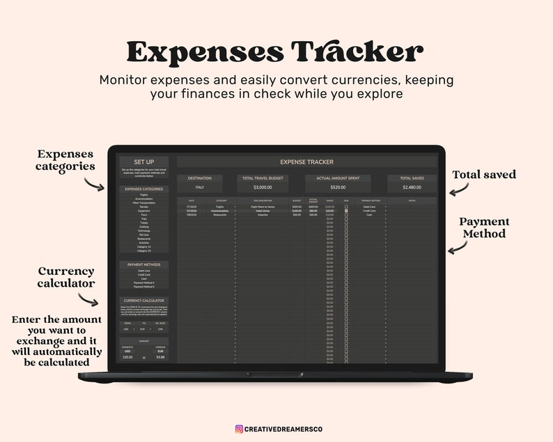 May include: A digital expense tracker spreadsheet displayed on a laptop screen. The interface includes sections for expenses categories, total saved, payment methods, and a currency calculator. Text labels include Expenses Tracker, Set Up, Destination, Total Travel Budget, Actual Amount Spent, and Total Saved.