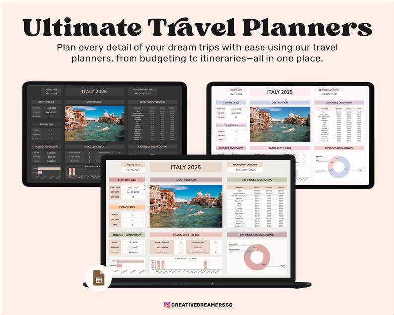 Op de afbeelding: Drie laptopschermen die een reisplanner-sjabloon weergeven met een foto van een kanaal in Veneti&euml;, Itali&euml;. De sjabloon bevat secties voor reisdetails, budget overzicht, taken die nog moeten worden gedaan en een uitsplitsing van de uitgaven. De tekst "ITALI&Euml; 2025" wordt op elk scherm weergegeven.