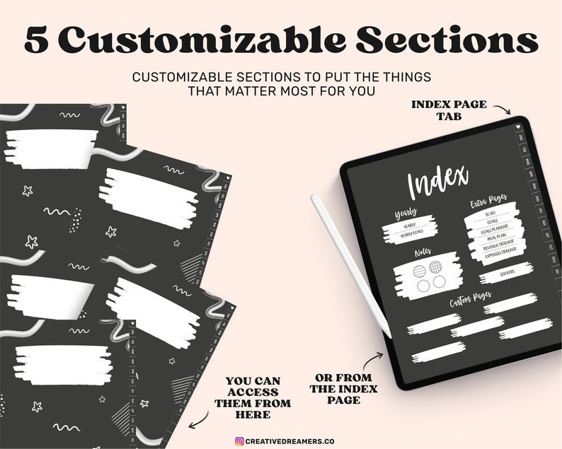 May include: Digital planner with the text "5 Customizable Sections". The image shows a tablet with an index page and several customizable sections. The planner includes yearly, notes, and extra pages. There are also several pages with white rectangles.