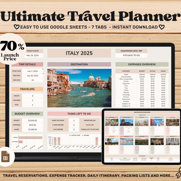 Travel Planner Google Sheets, Travel Itinerary Template, Travel Budget Spreadsheet, Digital Packing List, Road Trip Planner, Holiday Planner