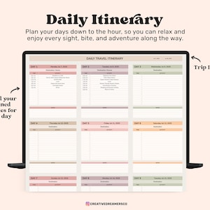 May include: A digital daily travel itinerary planner displayed on a screen, featuring a grid layout for nine days with sections for dates, destinations, time slots, activities, and notes. The template uses soft pastel colours for headers.