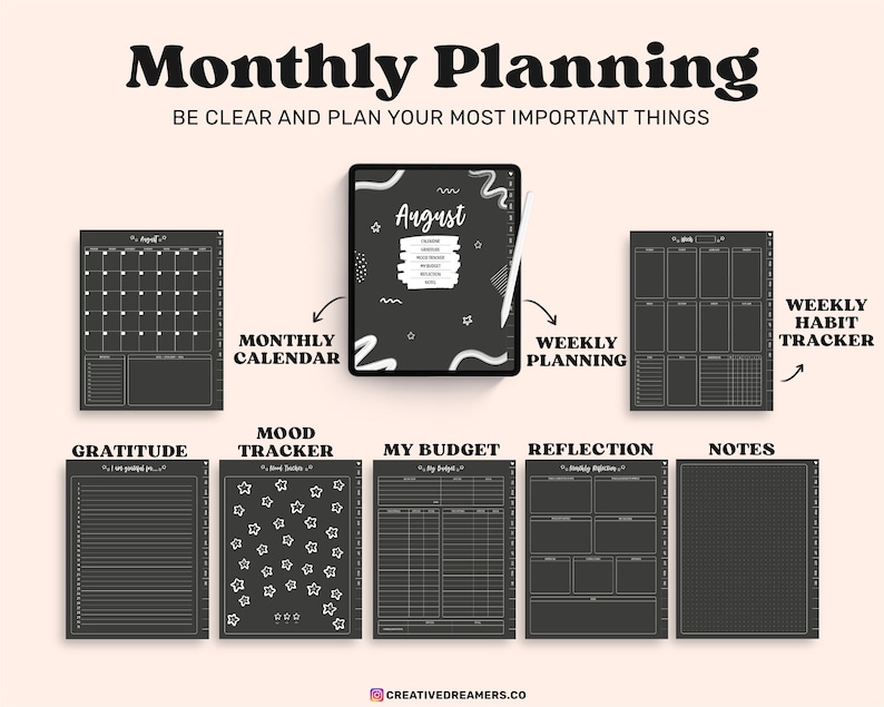 May include: A digital planner with a black background and white text. The planner includes sections for monthly calendars, weekly planning, habit tracking, gratitude, mood tracking, budget, reflection, and notes. The text reads "Monthly Planning".