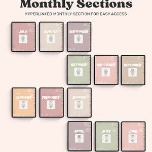 May include: A digital planner interface displaying Monthly Sections with hyperlinked access. Twelve rectangular pages feature pastel backgrounds, floral line art, and white text boxes listing calendar months from January through December.