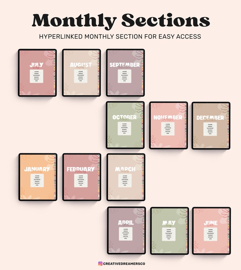 May include: A digital planner interface displaying Monthly Sections with hyperlinked access. Twelve rectangular pages feature pastel backgrounds, floral line art, and white text boxes listing calendar months from January through December.