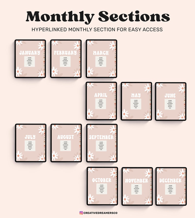 May include: A digital planner layout featuring twelve monthly section pages with a light pink background, white daisy illustrations, and bold white text for each month from January to December. Each page includes a list of sub-sections.
