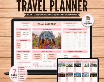 Travel Itinerary Template, Travel Planner Google Sheets, Trip Planner, Packing List, Travel Spreadsheet, Vacation Planner, Girls Trip 2026