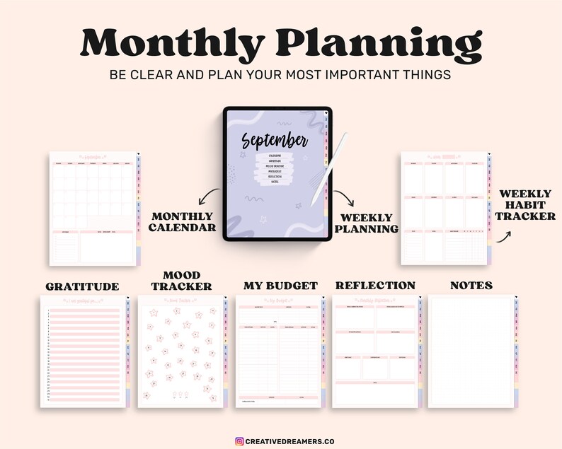 Pu&ograve; includere: Un planner digitale con sfondo viola e uno stilo bianco. Il planner include sezioni per il calendario mensile, la pianificazione settimanale, la gratitudine, il tracker dell'umore, il budget, la riflessione e gli appunti. Il testo "Monthly Planning" &egrave; in cima all'immagine. Il testo "Be clear and plan your most important things" &egrave; sotto il titolo.