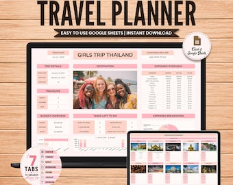 Girls Trip 2026 Itinerary Template, Travel Planner Google Sheets, Packing List Spreadsheet, Travel Budget Vacation Itinerary, Trip Checklist