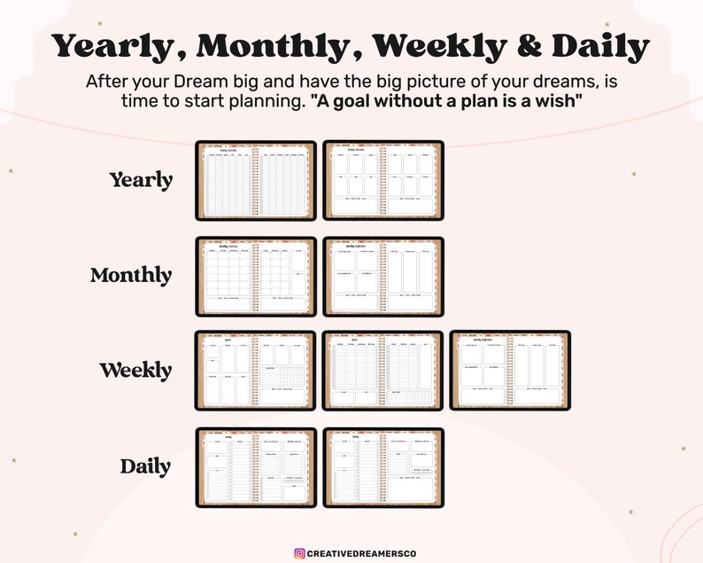 Digital Life Planner Goodnotes, Goal Planner, Vision Board, Digital Stickers, Boho Undated iPad Planner 2026, Digital Journal Template image 6