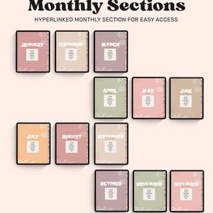 May include: Twelve digital planner pages, each with a different month of the year, displayed on a pink background. Each page has a floral design and the month's name in bold text.
