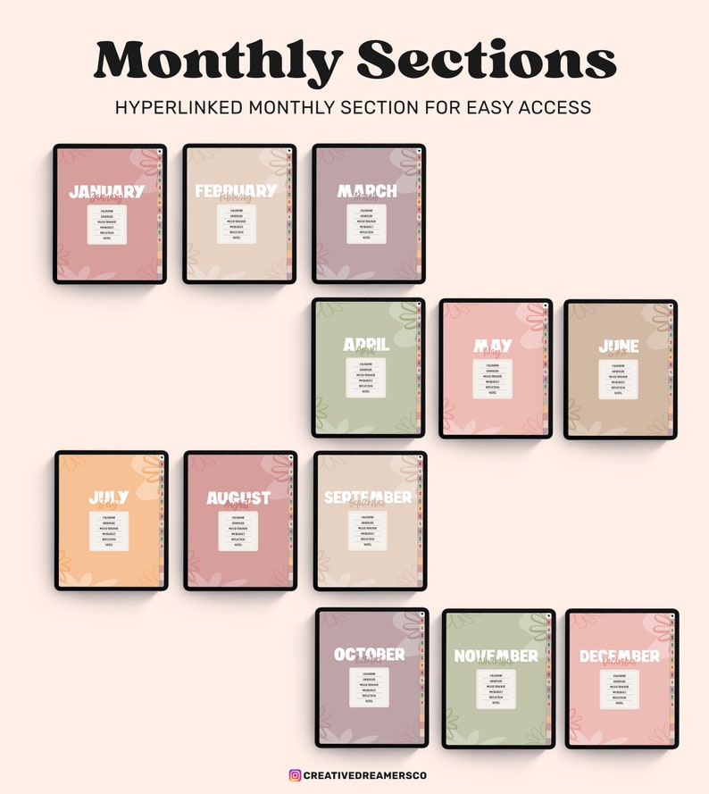 May include: Twelve digital planner pages, each with a different month of the year, displayed on a pink background. Each page has a floral design and the month's name in bold text.