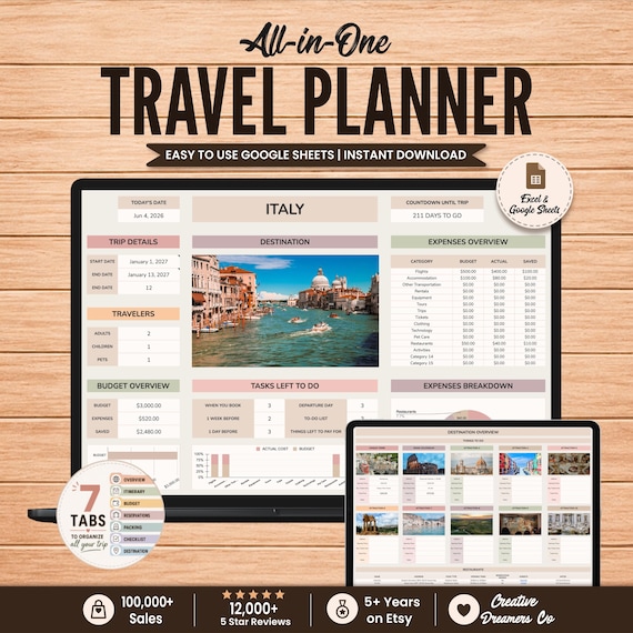 Travel Planner Google Sheets, Travel Itinerary Template, Travel Budget Spreadsheet, Digital Packing List, Road Trip Planner, Holiday Planner