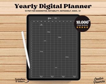 Yearly Planner pdf, Productivity Digital Planner, Goodnotes Template, Undated Planner, Planner Templates, Digital Template, Yearly Calendar