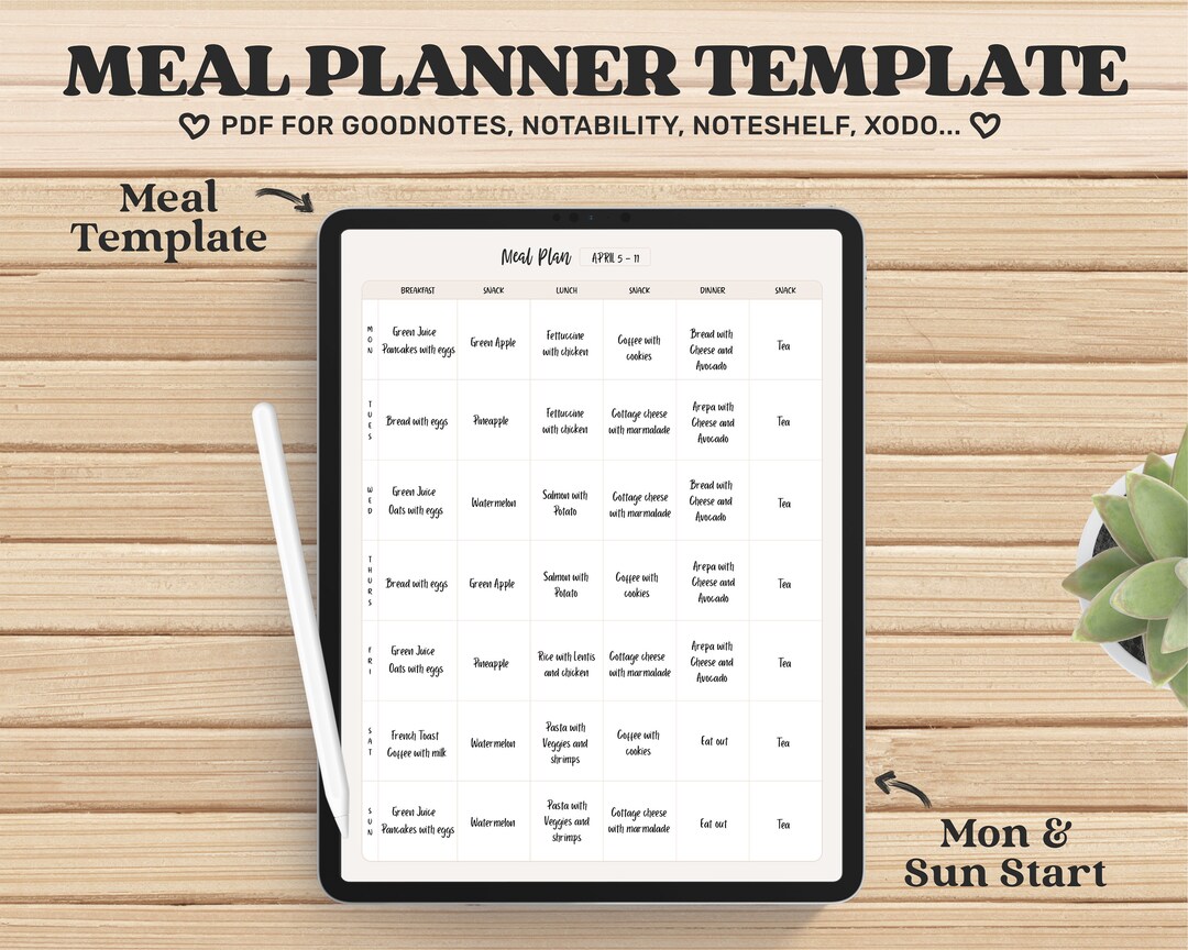 Meal Planner Goodnotes Template, Undated Digital Planner, iPad Planner ...