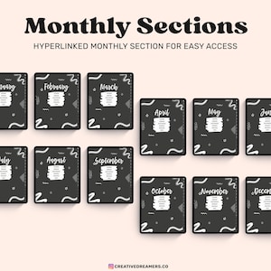 May include: A digital planner with monthly sections, each labeled with a month from January to December. The planner pages are dark gray with white text and decorative elements. The title reads "Monthly Sections" with the subtitle "Hyperlinked Monthly Section for Easy Access."