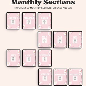 以下が含まれることがあります： 1月から12月までの月名が白いレトロなフォントで記された12枚のピンク色のページを表示するデジタルプランナー。各ページには白いデイジーのイラストが描かれ、中央にはテキストが記載された白いボックスが配置されています。
