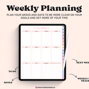 Pu&ograve; includere: Un planner settimanale digitale sullo schermo di un tablet con uno schema di colori rosa, blu e giallo. Il planner include sezioni per "Da fare", "Note" e un tracker delle abitudini settimanali. Il testo "Pianificazione settimanale" &egrave; in alto nell'immagine.
