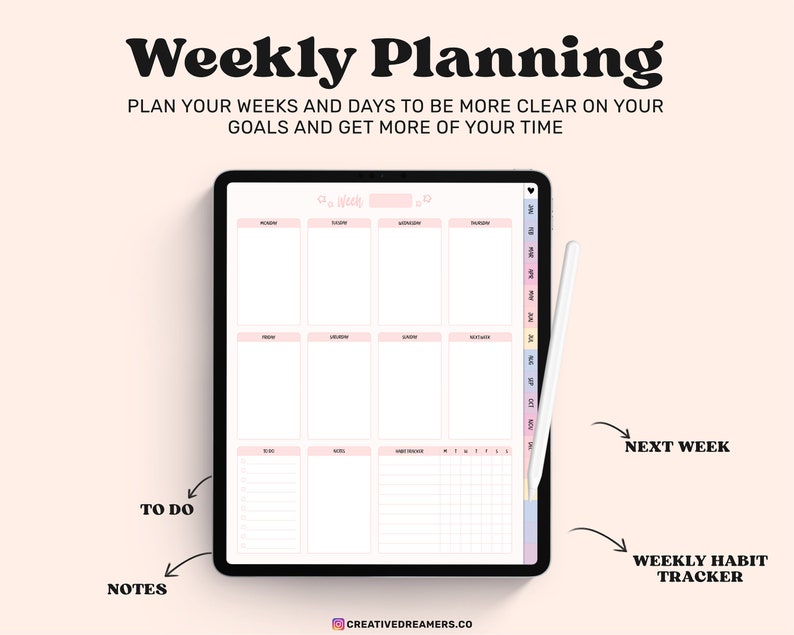 Pu&ograve; includere: Un planner settimanale digitale sullo schermo di un tablet con uno schema di colori rosa, blu e giallo. Il planner include sezioni per "Da fare", "Note" e un tracker delle abitudini settimanali. Il testo "Pianificazione settimanale" &egrave; in alto nell'immagine.