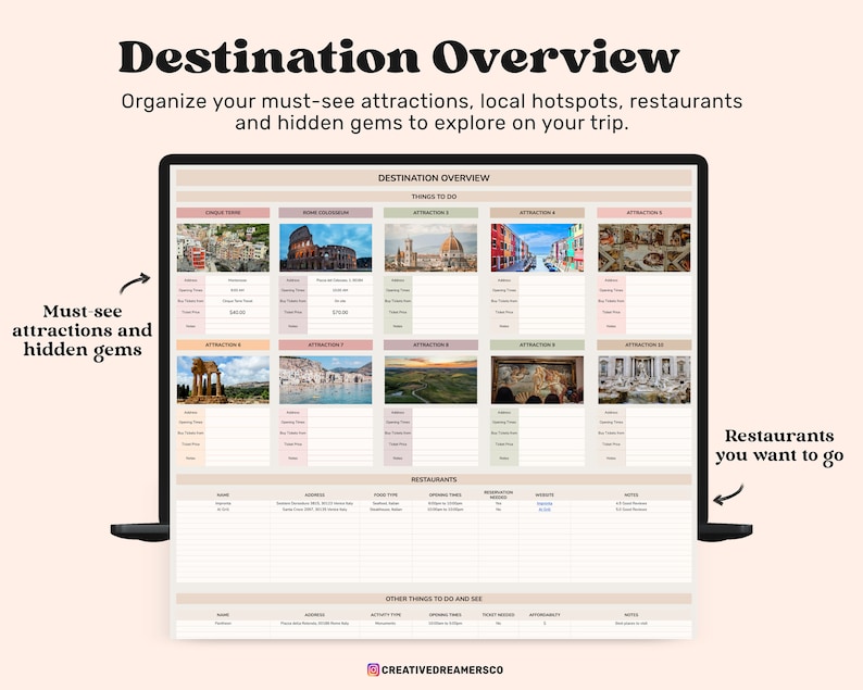 May include: A digital destination overview planner displayed on a screen, featuring sections for attractions, restaurants, and activities. The layout includes fields for addresses, opening times, ticket prices, and notes, with text labels for organising travel plans.