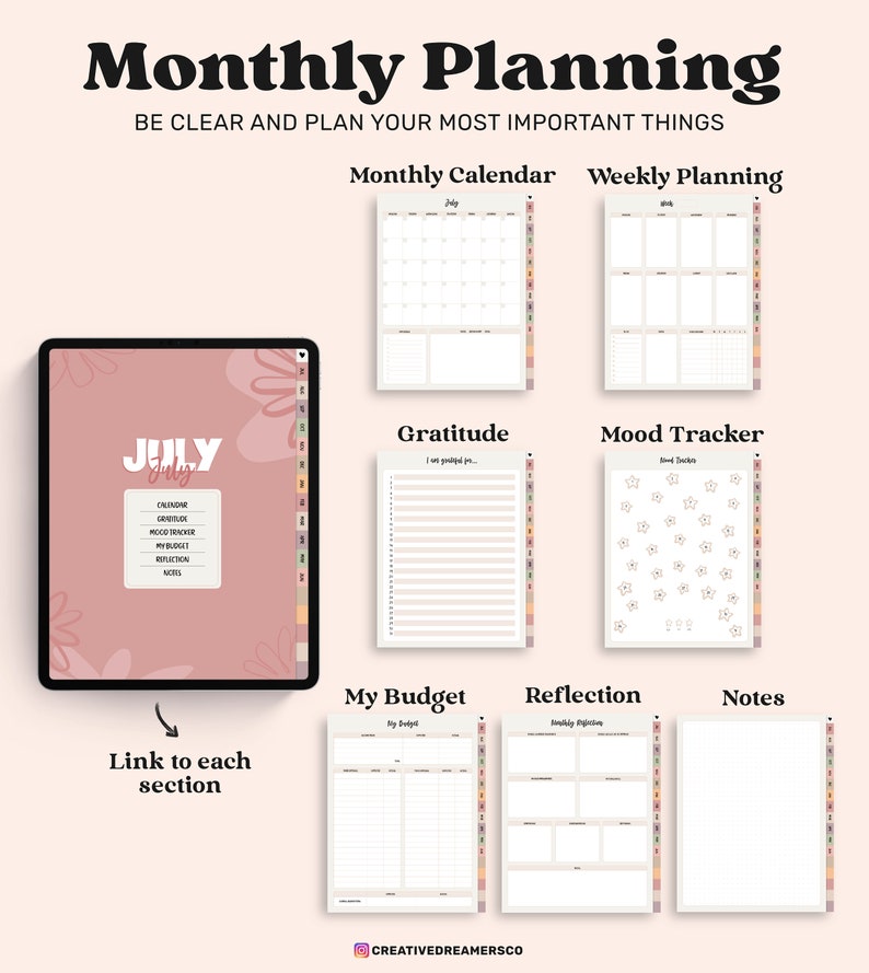 May include: A digital monthly planner displayed on a tablet screen with a pink floral cover and a menu listing calendar, gratitude, mood tracker, budget, reflection, and notes. Six individual page templates are shown with tabs for navigation.