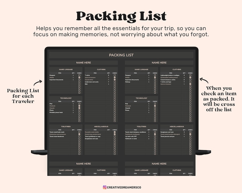 May include: A digital packing list template displayed on a laptop screen. The dark gray interface features organized columns for hand luggage, clothing, technology, toiletries, and miscellaneous items, with checkboxes to cross off packed essentials.