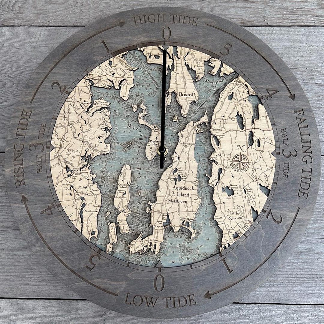 Narragansett Tide Clock, 16.50" Diameter Etsy
