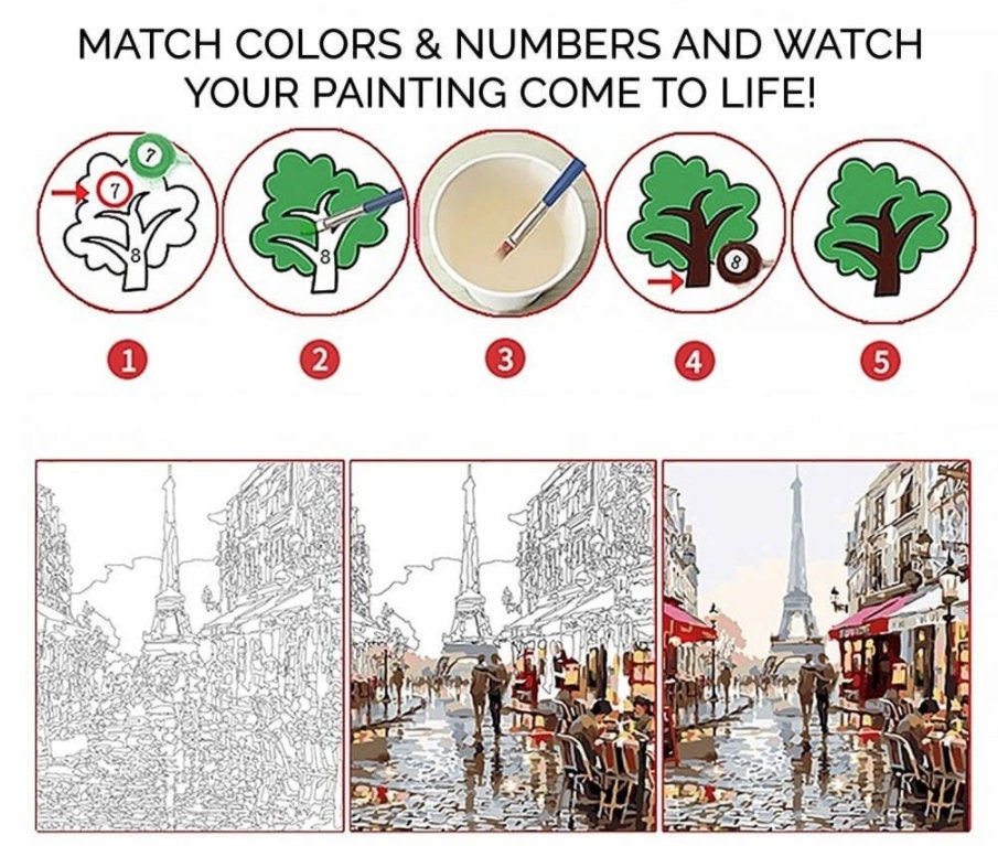 Dipingere con i Numeri Adulti,Pesce koi Pittura di Numeri a Olio Fai da Te kit di pittura acrilica per adulti Bambini,Con Pennelli e Colori Acrilici