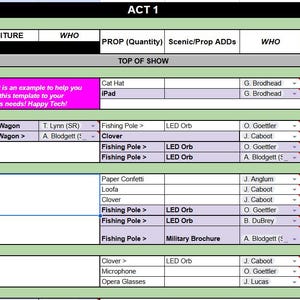 May include: A detailed spreadsheet titled "ACT 1" with columns for song, cue, direction, furniture, and props. The document includes text such as "Oh the Think You Can Think" and "Our Story Begins."