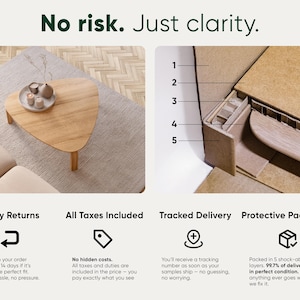 May include: The image shows a light wood triangular coffee table with small decorative items on top. The text "No risk. Just clarity." is at the top. Additional text describes easy returns, taxes included, tracked delivery, and protective packaging.