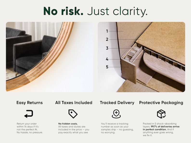 May include: The image shows a round mirror with a wooden frame, and text that reads "No risk. Just clarity." Additional text highlights easy returns, all taxes included, tracked delivery, and protective packaging.