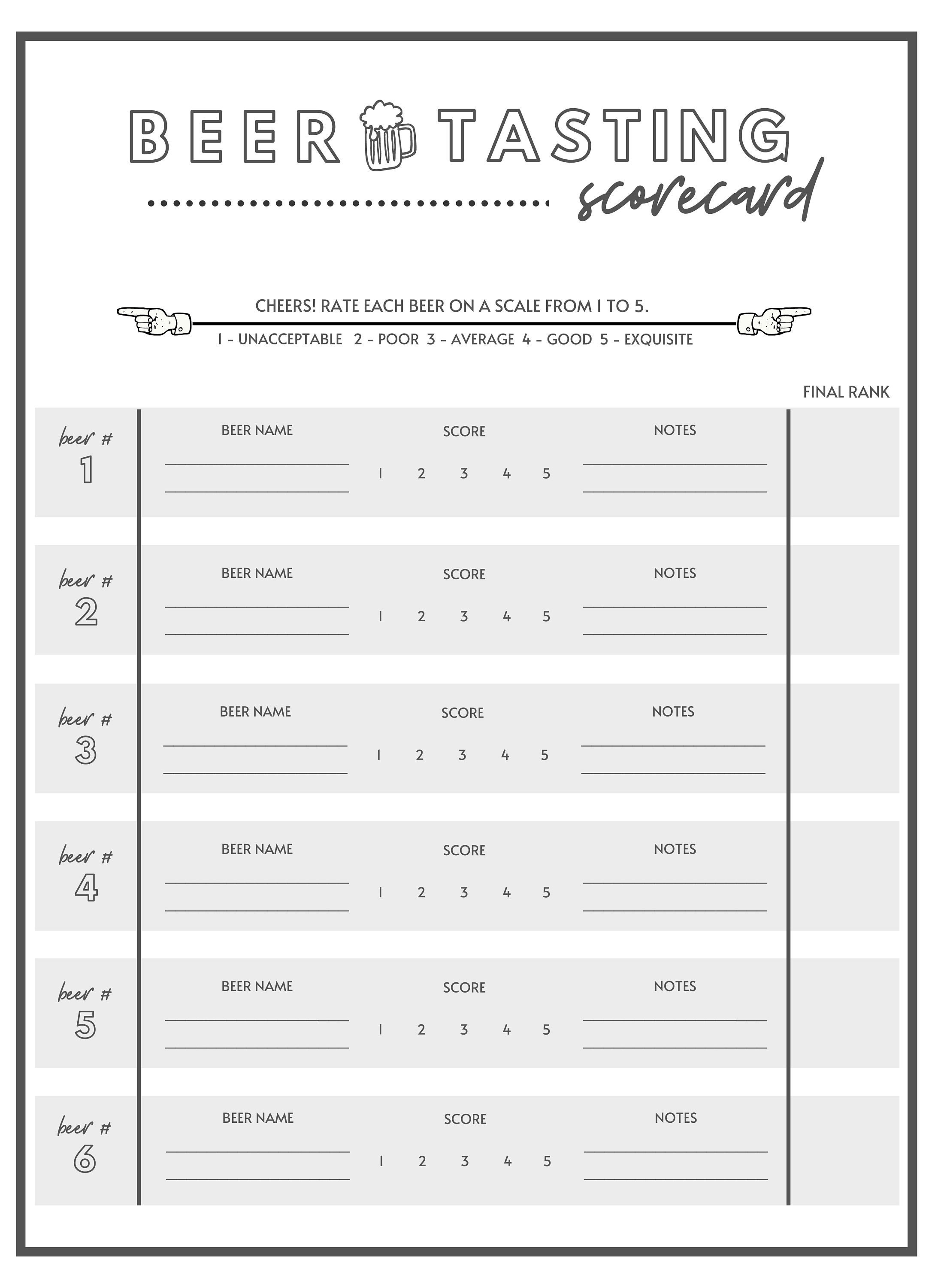 PRINTABLE Beer Tasting Scorecard / Score Sheet Etsy