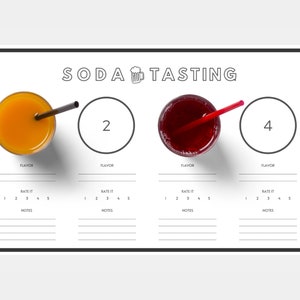 PRINTABLE: Soda Tasting Score Sheet / Placemat