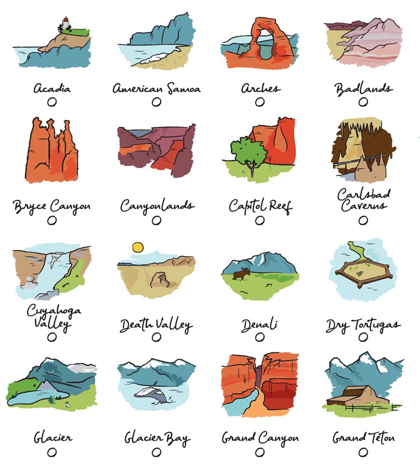 63 National Parks Checklist Poster Etsy