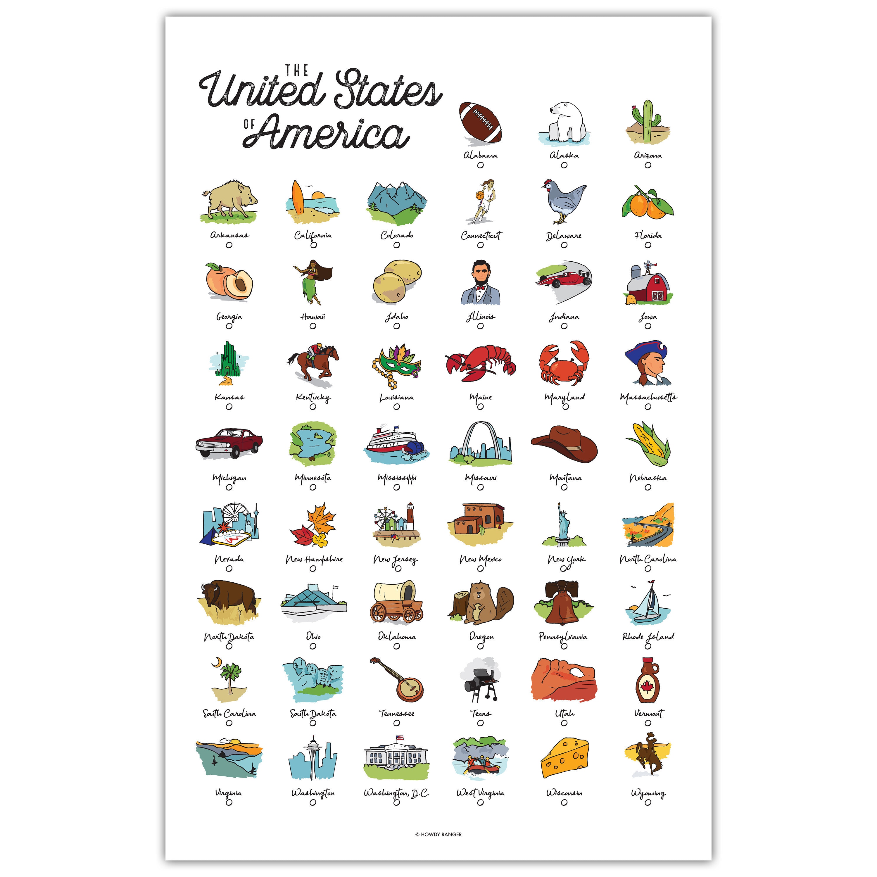 50 States Checklist Poster | Etsy