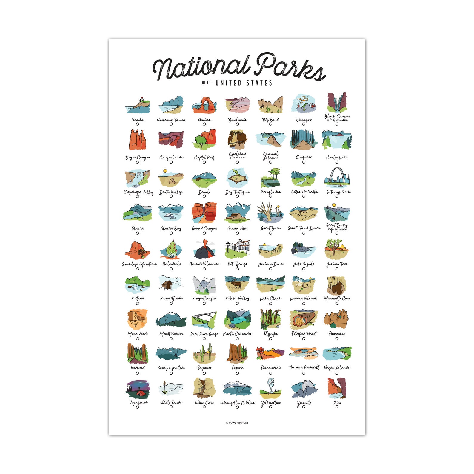 Printable List Of 63 National Parks