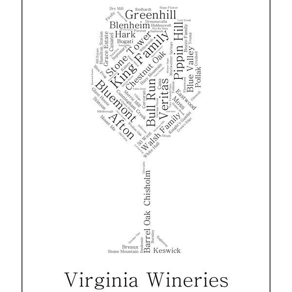 Virginia Wineries Artwork