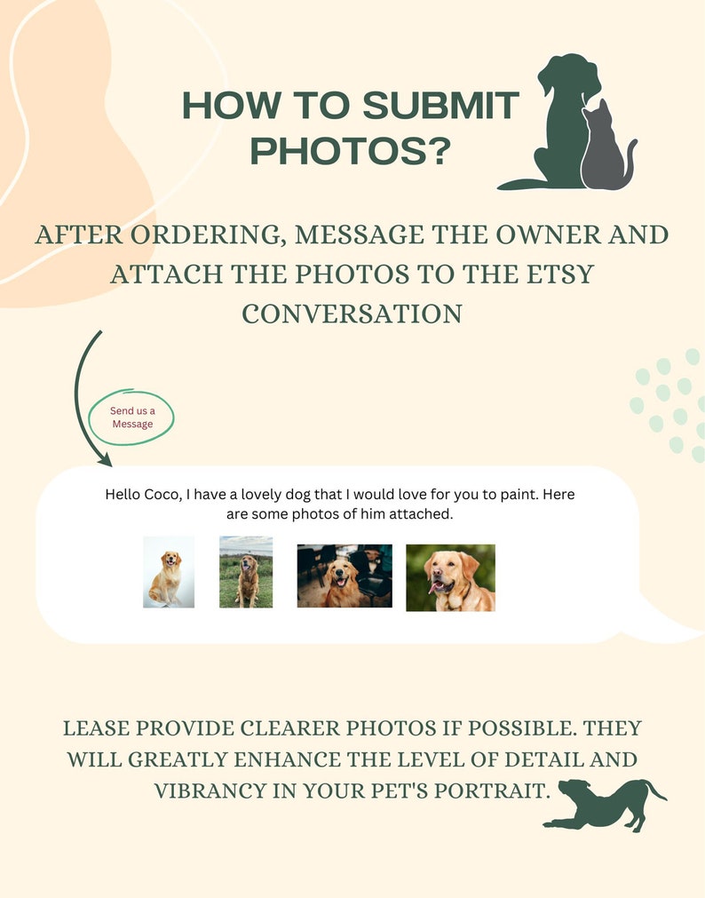Puede incluir: Un gr&aacute;fico con instrucciones sobre c&oacute;mo enviar fotos a un propietario de tienda Etsy despu&eacute;s de pedir un retrato personalizado de mascota. El gr&aacute;fico incluye un globo de di&aacute;logo con el texto "Env&iacute;anos un mensaje" y un ejemplo de mensaje: "Hola Coco, tengo un perro encantador que me encantar&iacute;a que pintaras. Aqu&iacute; hay algunas fotos de &eacute;l adjuntas." El gr&aacute;fico tambi&eacute;n incluye cuatro fotos de un perro, y el texto "POR FAVOR, PROPORCIONE FOTOS M&Aacute;S CLARAS SI ES POSIBLE. MEJORAR&Aacute;N EN GRAN MEDIDA EL NIVEL DE DETALLE Y LA VIBRANCIA DEL RETRATO DE SU MASCOTA."