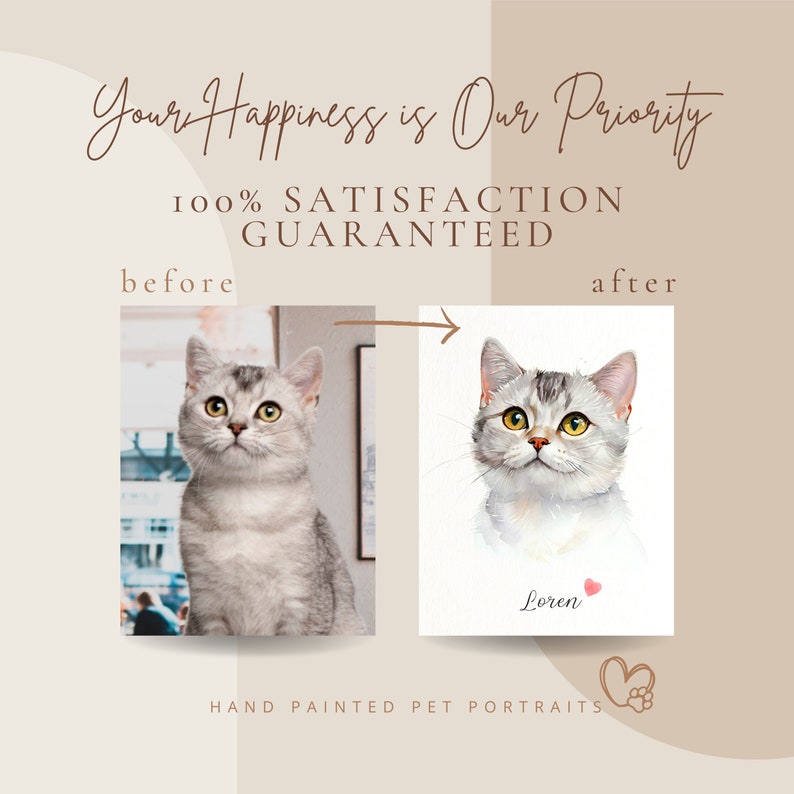 Puede incluir: Imagen antes y despu&eacute;s de un retrato de gato. La imagen antes muestra una foto de un gato atigrado gris. La imagen despu&eacute;s muestra una pintura de acuarela del mismo gato con el nombre "Loren" escrito debajo. El texto "Tu felicidad es nuestra prioridad 100% satisfacci&oacute;n garantizada" est&aacute; en la parte superior de la imagen. El texto "Retratos de mascotas pintados a mano" est&aacute; en la parte inferior de la imagen.