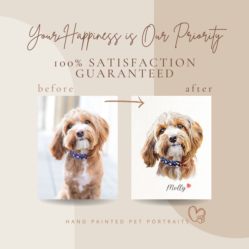 May include: Before and after image of a dog portrait. The before image shows a brown dog with a blue and white patterned collar. The after image shows a watercolor painting of the dog with the name "Molly" written below. The text "100% Satisfaction Guaranteed" is at the top of the image.