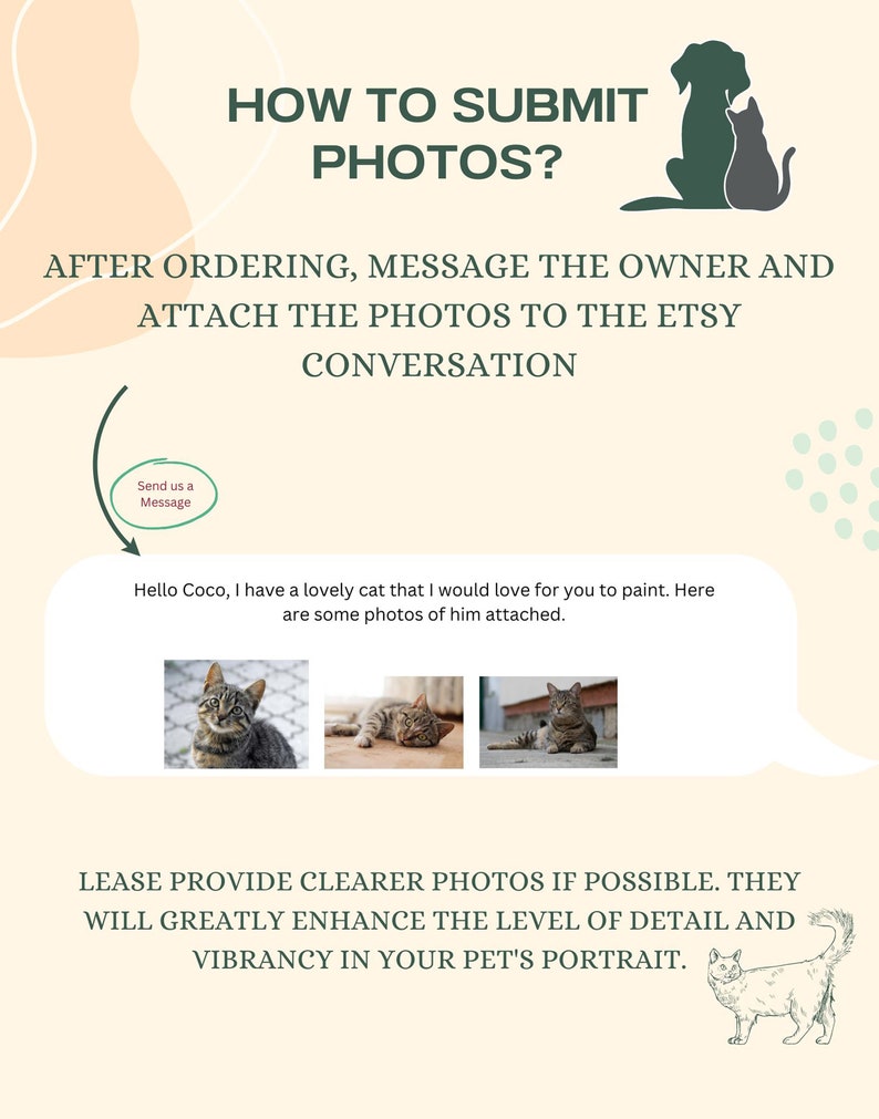 Puede incluir: Un gr&aacute;fico con instrucciones sobre c&oacute;mo enviar fotos a un propietario de tienda Etsy despu&eacute;s de ordenar un retrato personalizado de mascota. El gr&aacute;fico incluye un globo de di&aacute;logo con el texto "Env&iacute;anos un mensaje". El gr&aacute;fico tambi&eacute;n incluye tres fotos de un gato y un dibujo lineal de un gato. El texto del gr&aacute;fico dice "&iquest;C&oacute;mo enviar fotos? Despu&eacute;s de realizar el pedido, env&iacute;e un mensaje al propietario y adjunte las fotos a la conversaci&oacute;n de Etsy. Por favor, proporcione fotos m&aacute;s claras si es posible. Mejorar&aacute;n en gran medida el nivel de detalle y la viveza del retrato de su mascota."