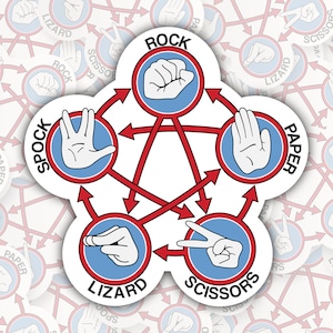 Rock Paper Scissors Lizard Spock STICKER OR MAGNET Die-cut Vinyl Decal ...