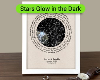 Cotton Anniversary Gift for Her • 2nd Anniversary Gifts for wife • Second Anniversary Gifts for women • Glow in the dark star map